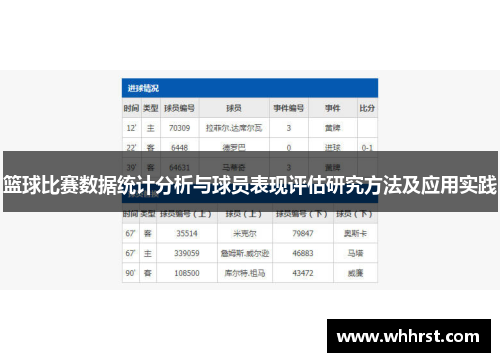 篮球比赛数据统计分析与球员表现评估研究方法及应用实践